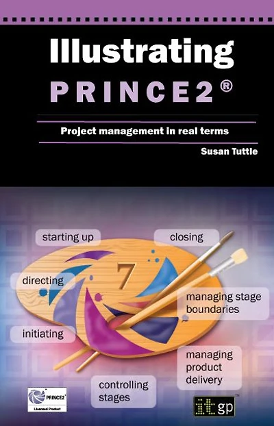 Illustrating Prince2 Project Management Real Terms