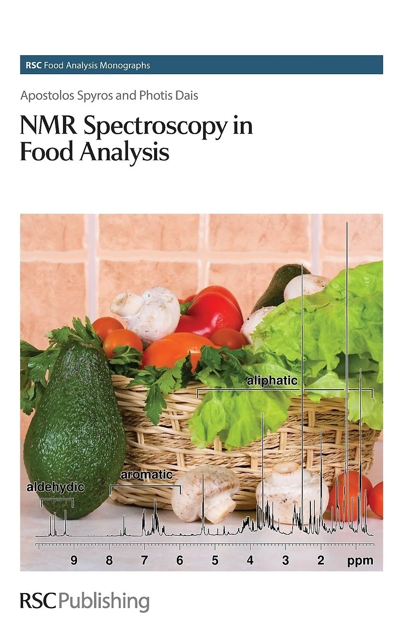 NMR Spectroscopy Food Analysis