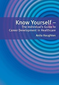 Know Yourself