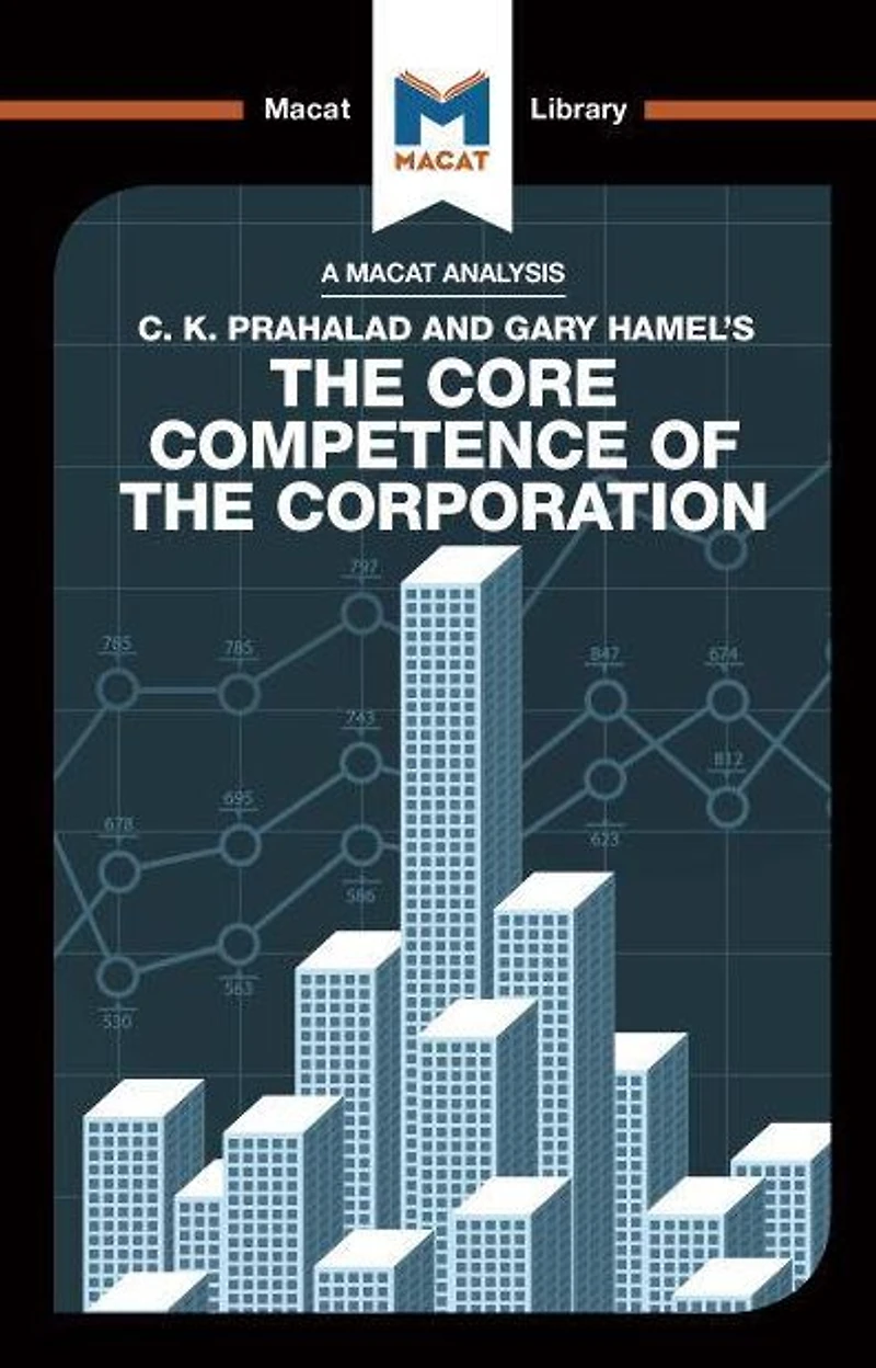 An Analysis of C.K. Prahalad and Gary Hamel's the Core Competence Corporation