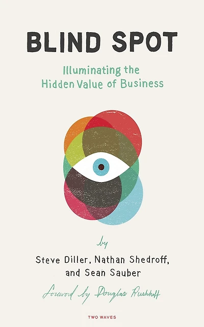 Build Better Products: A Modern Approach to Building Successful User-Centered Products