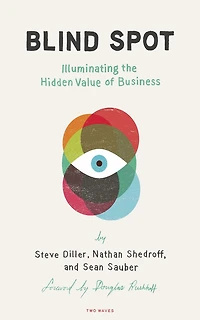 Build Better Products: A Modern Approach to Building Successful User-Centered Products