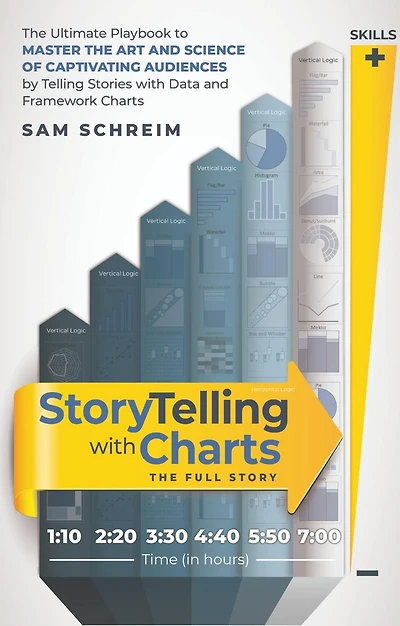 StoryTelling With Charts - the Full Story: Ultimate Playbook to Master Art and Science of Captivating Audiences by Telling Stories Data Framework