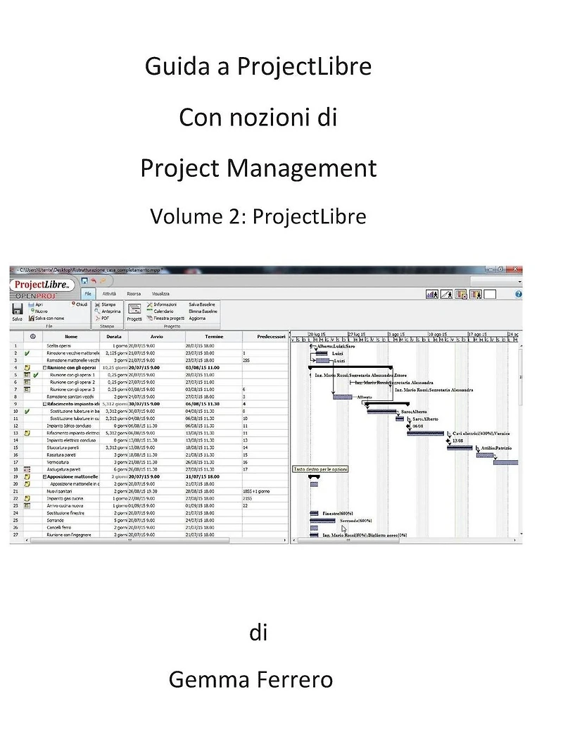 Guida a ProjectLibre. Con nozioni di Project Management