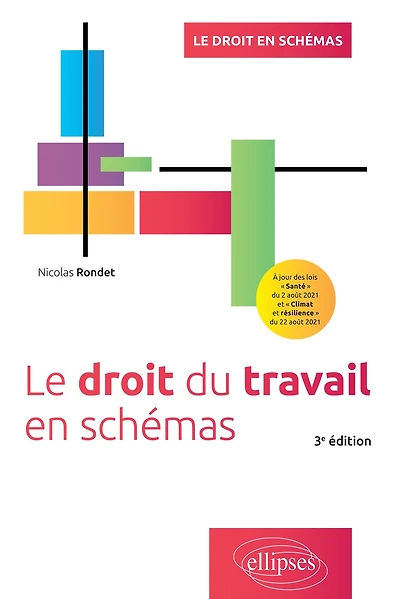 Le droit du travail en schémas