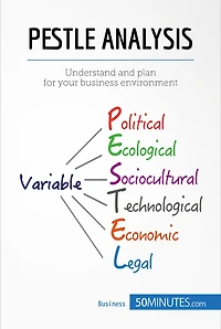 PESTLE Analysis: Understand and plan for your business environment