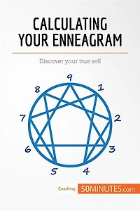 Calculating Your Enneagram: Discover your true self