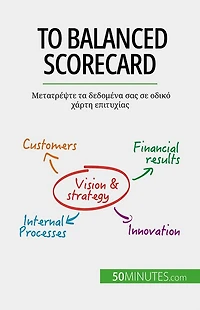 ?? Balanced Scorecard: ?????????? ?? ???????? ??? ?? ????? ????? ?????????