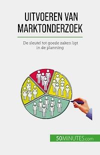 Uitvoeren van marktonderzoek: De sleutel tot goede zaken ligt in de planning