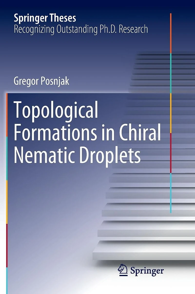 Topological Formations Chiral Nematic Droplets