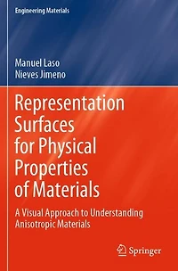 Representation Surfaces for Physical Properties of Materials: A Visual Approach to Understanding Anisotropic Materials