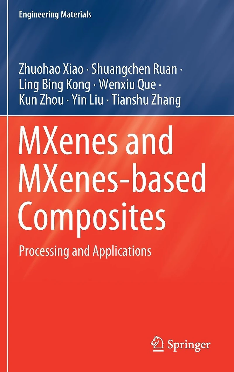 MXenes and MXenes-based Composites: Processing Applications