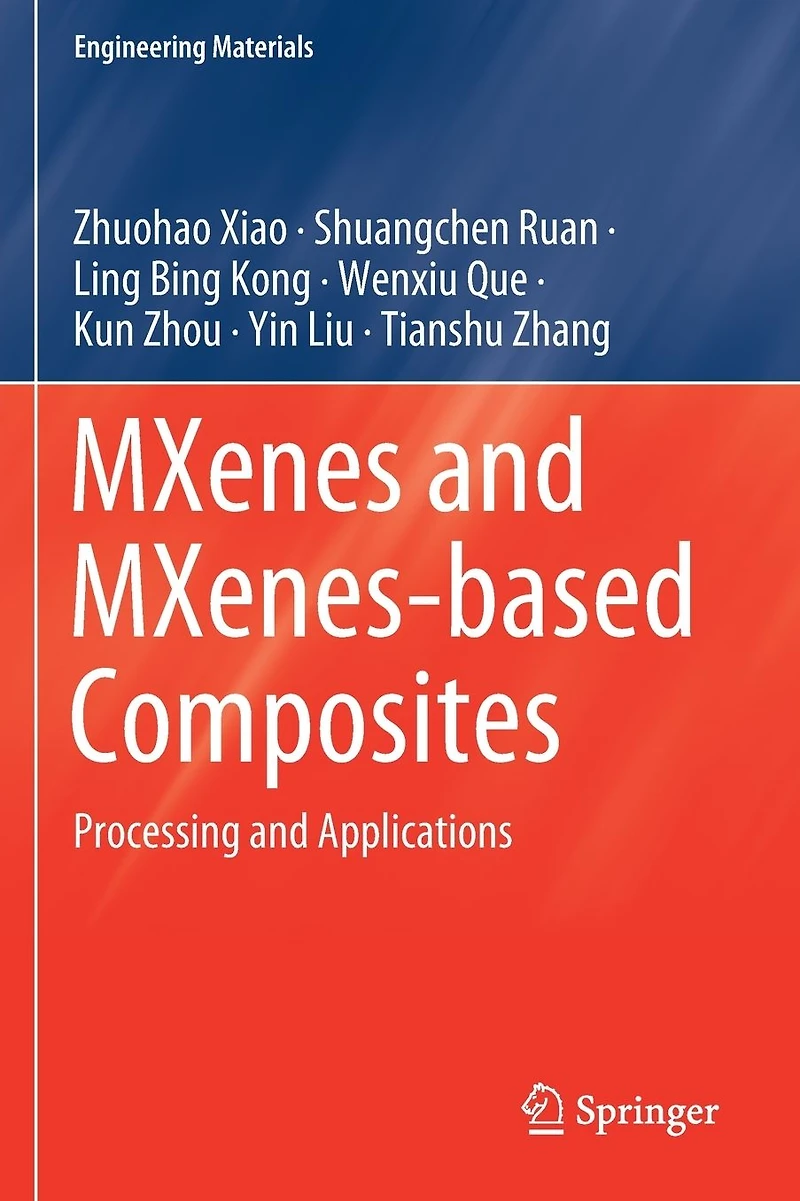 MXenes and MXenes-based Composites: Processing Applications