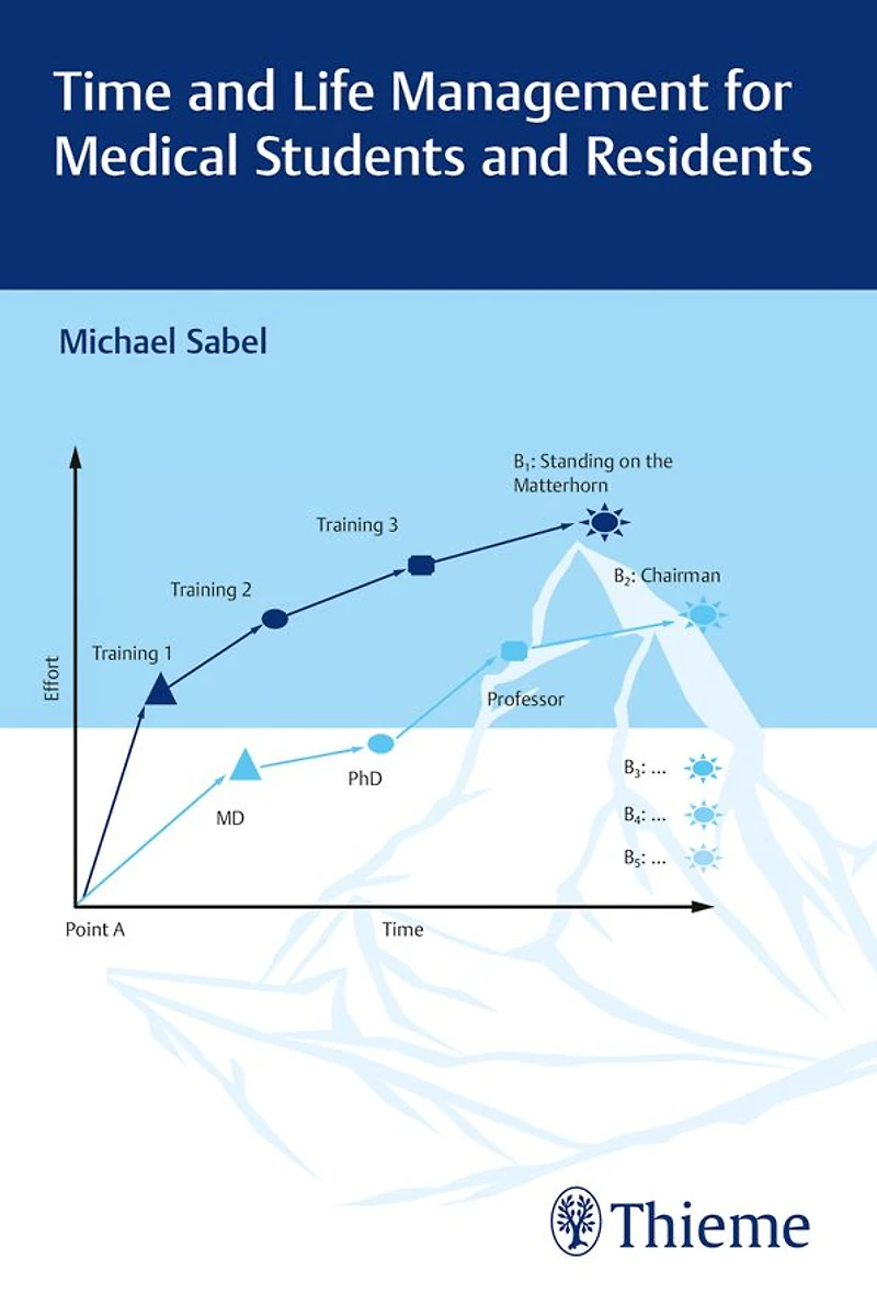 Time and Life Management for Medical Students and Residents