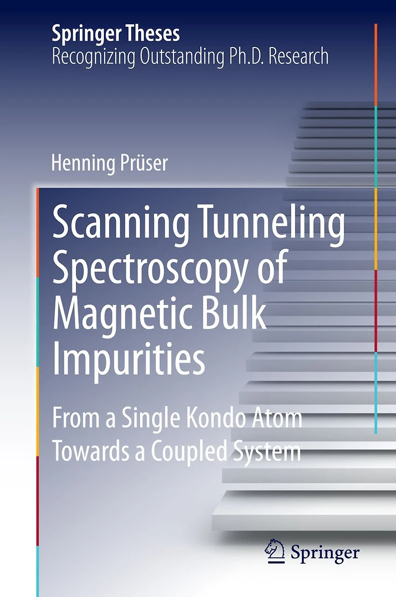Scanning Tunneling Spectroscopy of Magnetic Bulk Impurities: From a Single Kondo Atom Towards a Coupled System