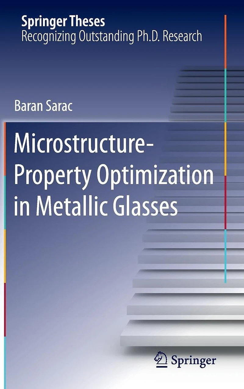 Microstructure-Property Optimization Metallic Glasses