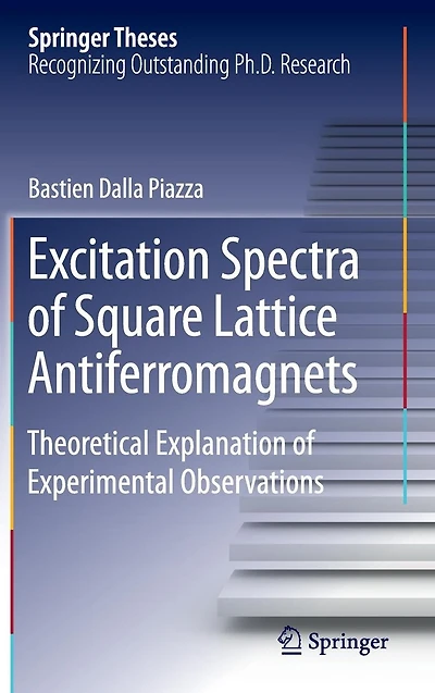 Excitation Spectra of Square Lattice Antiferromagnets: Theoretical Explanation Experimental Observations