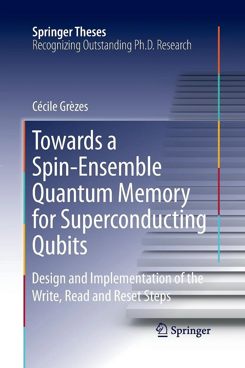 Towards a Spin-Ensemble Quantum Memory for Superconducting Qubits: Design and Implementation of the Write, Read Reset Steps