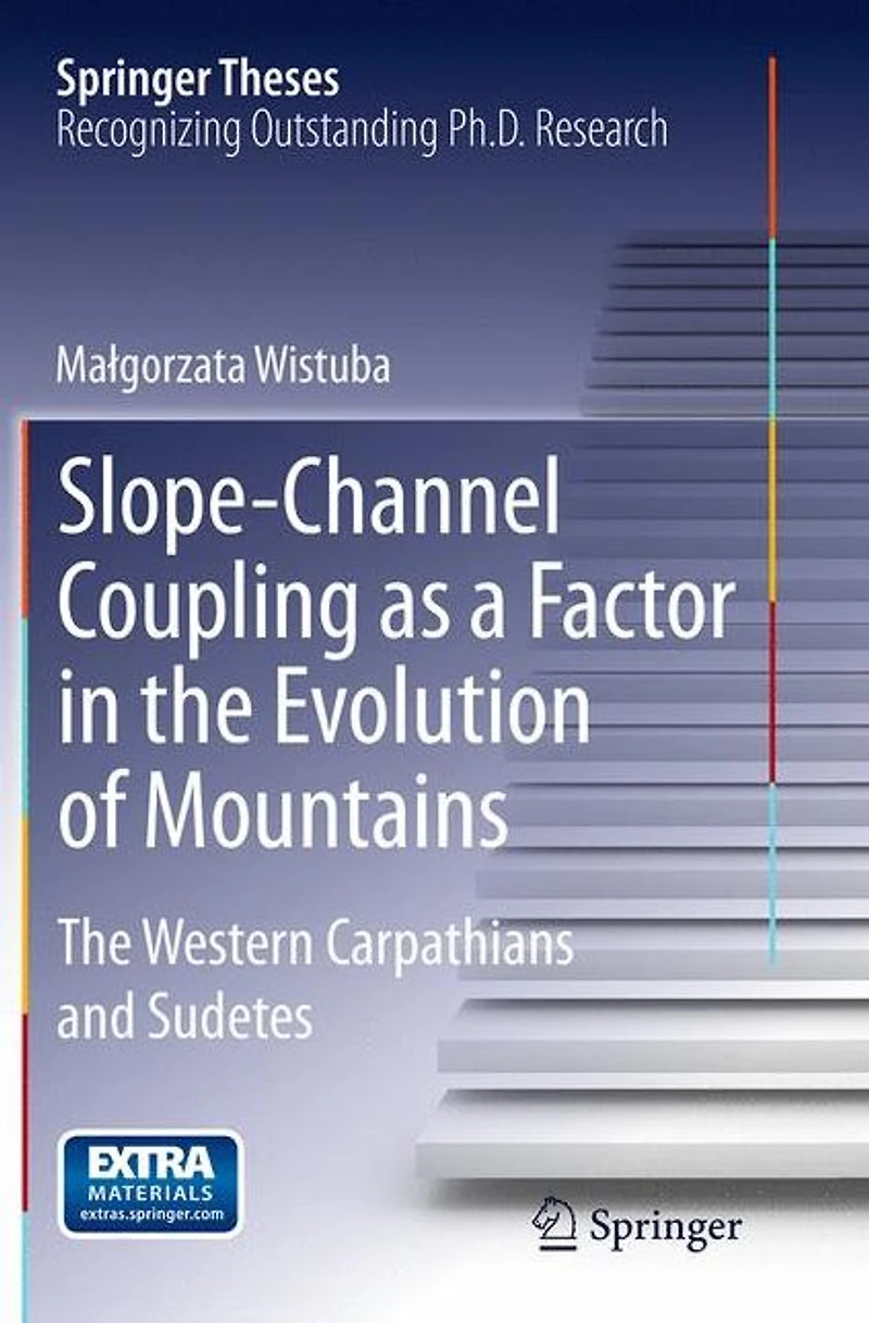 Slope-Channel Coupling as a Factor The Evolution of Mountains: Western Carpathians and Sudetes