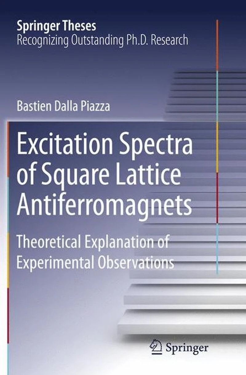 Excitation Spectra of Square Lattice Antiferromagnets: Theoretical Explanation Experimental Observations