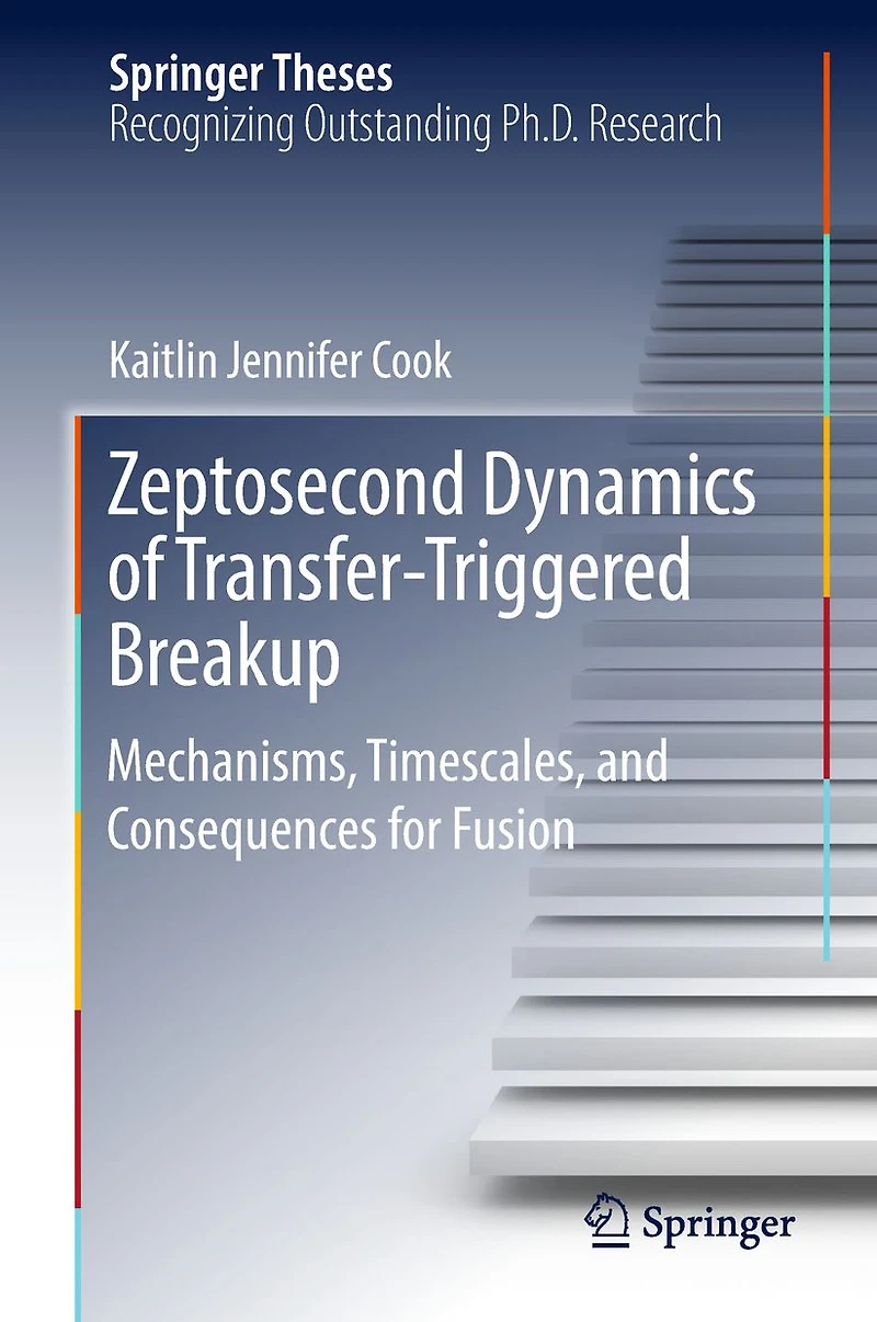 Zeptosecond Dynamics of Transfer-Triggered Breakup: Mechanisms, Timescales, and Consequences for Fusion