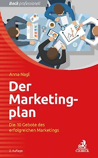 Der Marketingplan: Die 10 Gebote des erfolgreichen Marketings