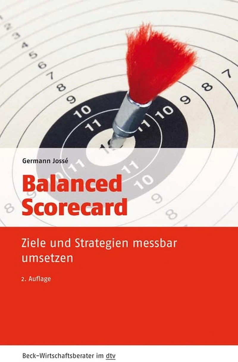 Balanced Scorecard: Ziele und Strategien messbar umsetzen