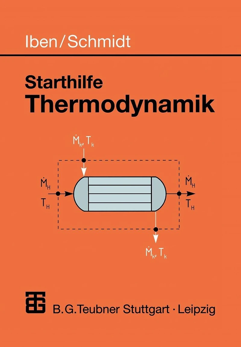 Starthilfe Thermodynamik