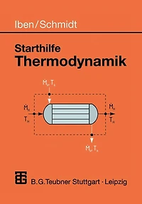 Starthilfe Thermodynamik