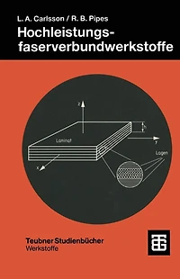 Hochleistungsfaserverbundwerkstoffe: Herstellung und experimentelle Charakterisierung
