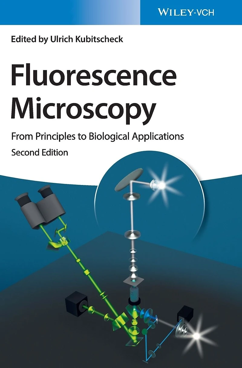 Fluorescence Microscopy: From Principles to Biological Applications