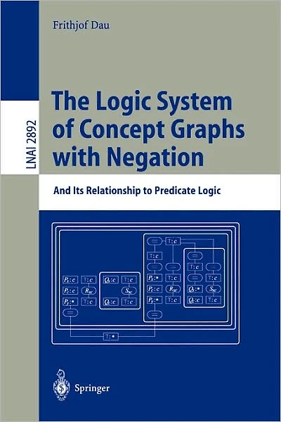 The Logic System of Concept Graphs with Negation: And Its Relationship to Predicate Logic