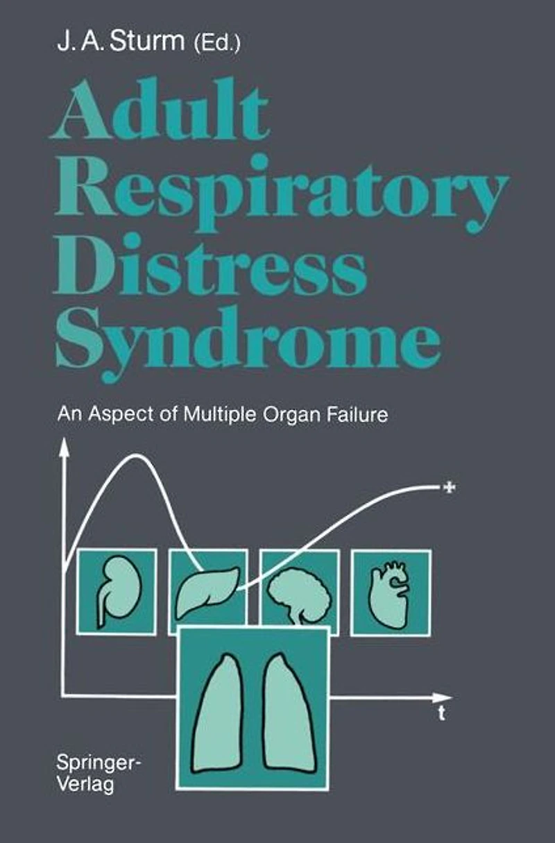 Adult Respiratory Distress Syndrome: An Aspect of Multiple Organ Failure Results of a Prospective Clinical Study