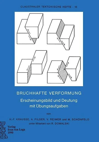 Bruchhafte Verformung: Erscheinungsbild und Deutung mit �bungsaufgaben