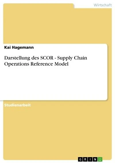 Darstellung des SCOR - Supply Chain Operations Reference Model: Supply Chain Operations Reference Model