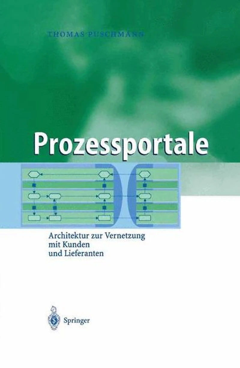 Prozessportale: Architektur zur Vernetzung mit Kunden und Lieferanten