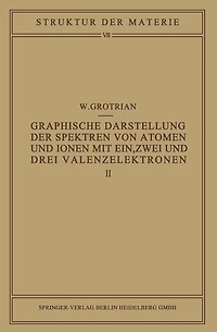 Graphische Darstellung der Spektren von Atomen und Ionen mit ein, zwei und drei Valenzelektronen: Zweiter Teil