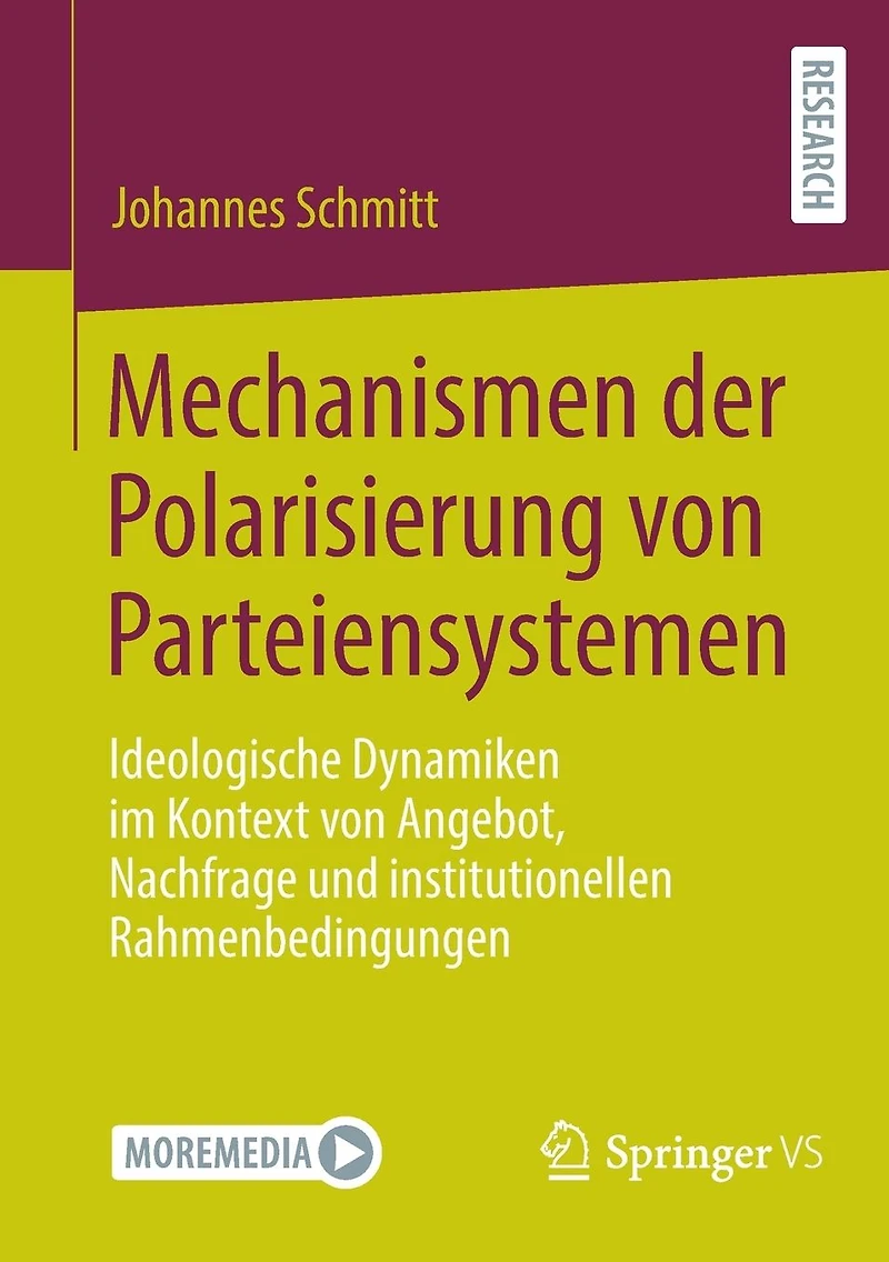 Mechanismen der Polarisierung von Parteiensystemen: Ideologische Dynamiken im Kontext Angebot, Nachfrage und institutionellen Rahmenbedingungen
