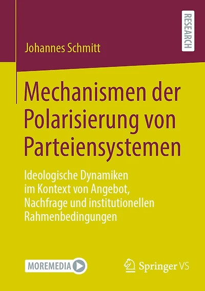 Mechanismen der Polarisierung von Parteiensystemen: Ideologische Dynamiken im Kontext Angebot, Nachfrage und institutionellen Rahmenbedingungen