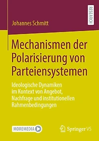 Mechanismen der Polarisierung von Parteiensystemen: Ideologische Dynamiken im Kontext Angebot, Nachfrage und institutionellen Rahmenbedingungen