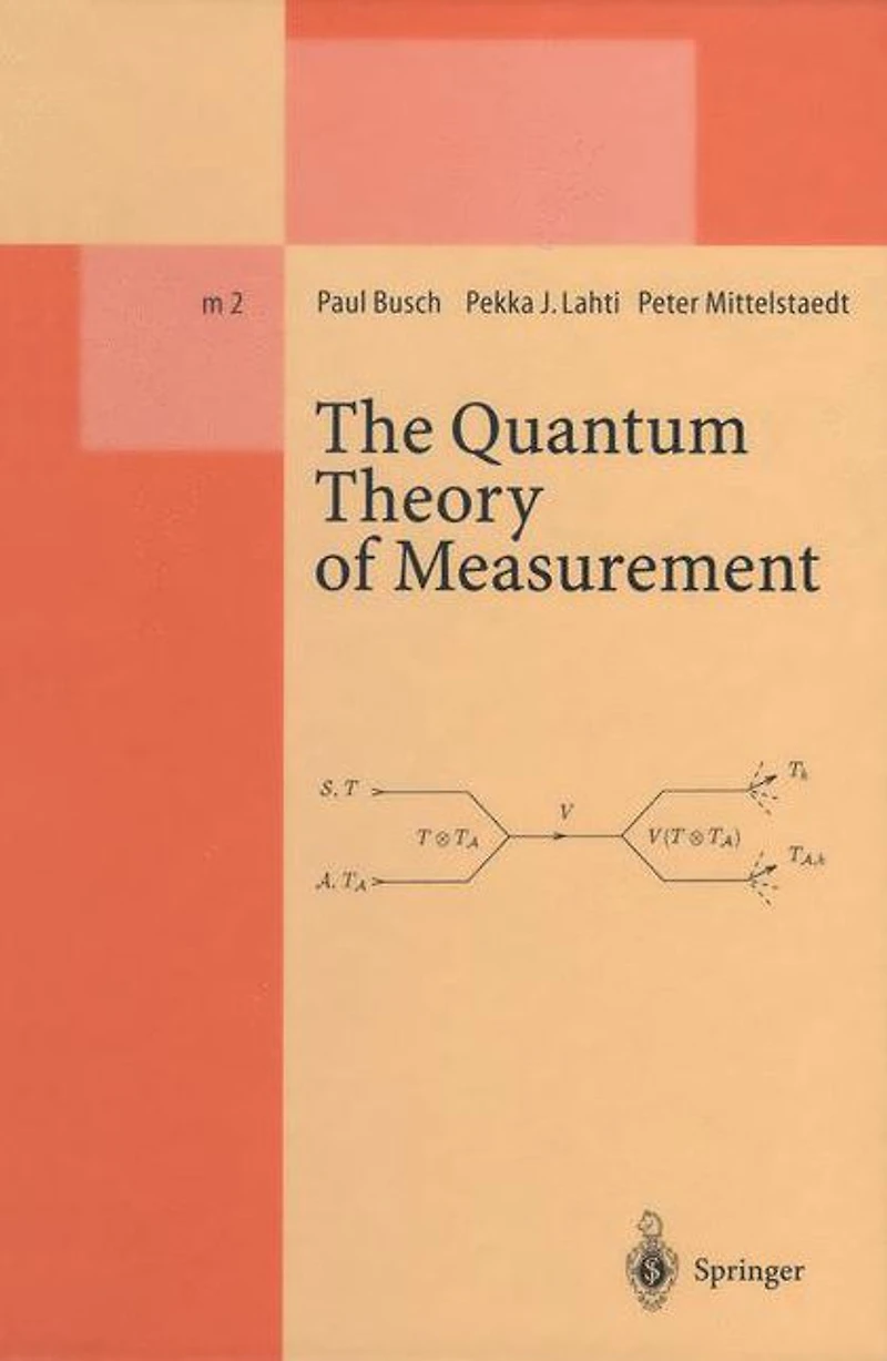 The Quantum Theory of Measurement