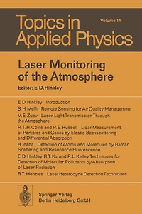 Laser Monitoring of the Atmosphere