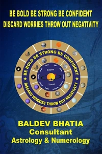 Be Bold Be Strong Be Confident: Discard Worries Throw out Negativity