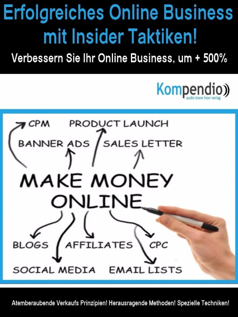 Erfolgreiches Online-Business mit Insider-Taktiken: Verbessern Sie Ihr Online Business um + 500%