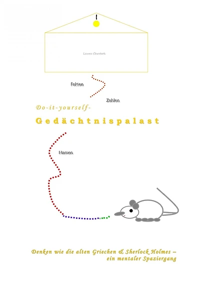 Do-it-yourself-Gedächtnispalast: Denken wie die alten Griechen und Sherlock Holmes - ein mentaler Spaziergang