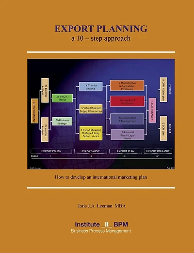 Export Planning: A 10 - step approach