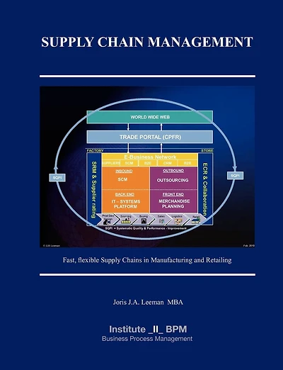 Supply Chain Management: Fast, flexible Supply Chains in Manufacturing and Retailing
