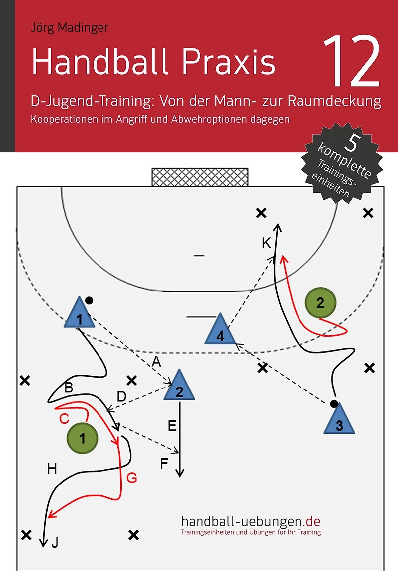 Handball Praxis 12 - D-Jugend-Training: Von der Mann- zur Raumdeckung - Kooperationen im Angriff und Abwehroptionen dagegen: Handball Fachliteratur