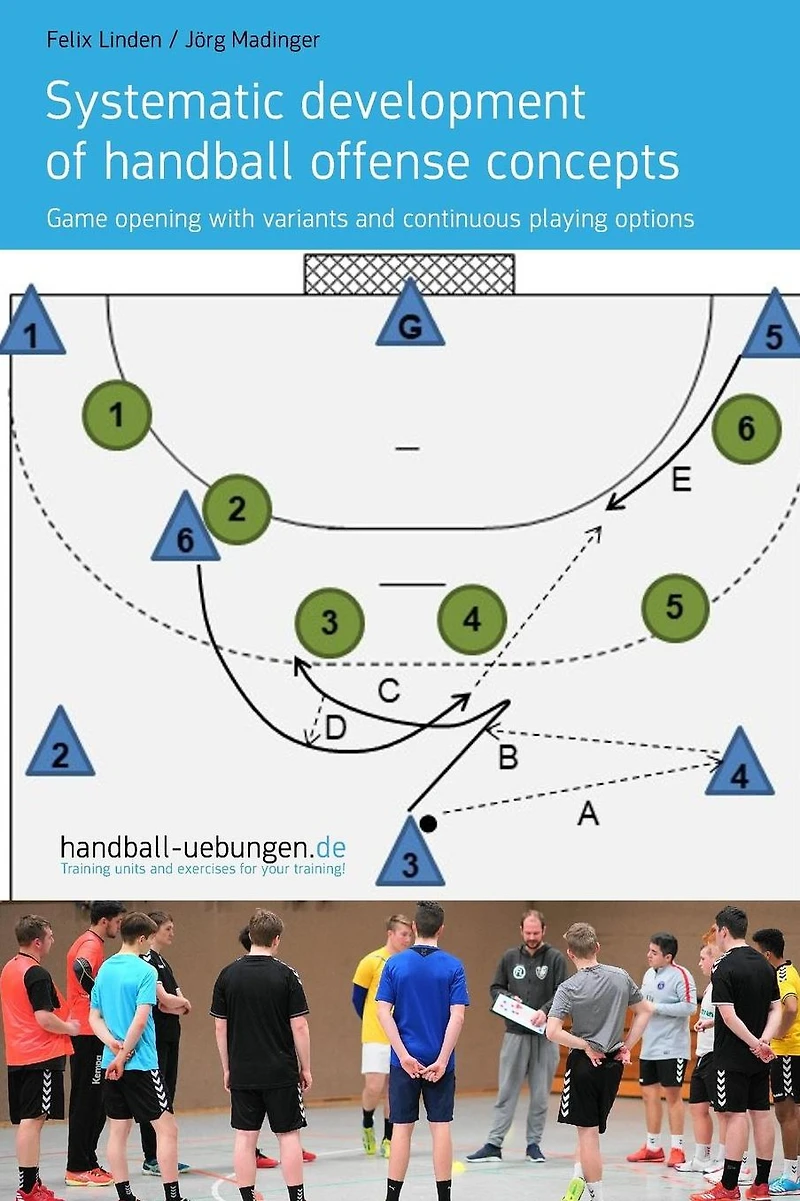 Systematic development of handball offense concepts: Game opening with variants and continuous playing options