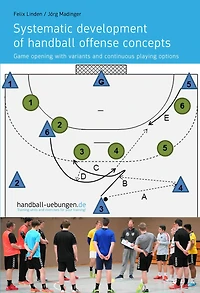 Systematic development of handball offense concepts: Game opening with variants and continuous playing options